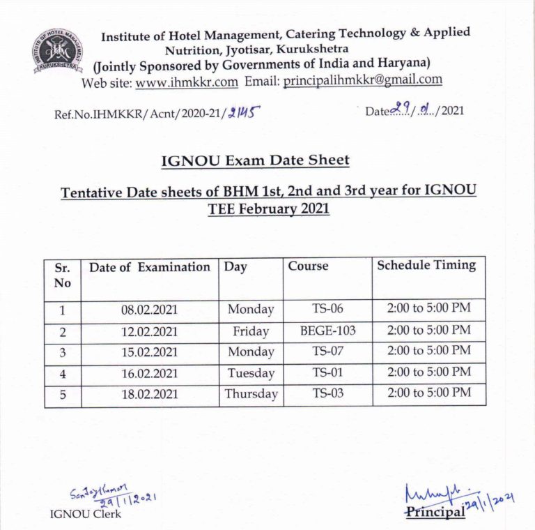 assignment for ba 1st year ignou